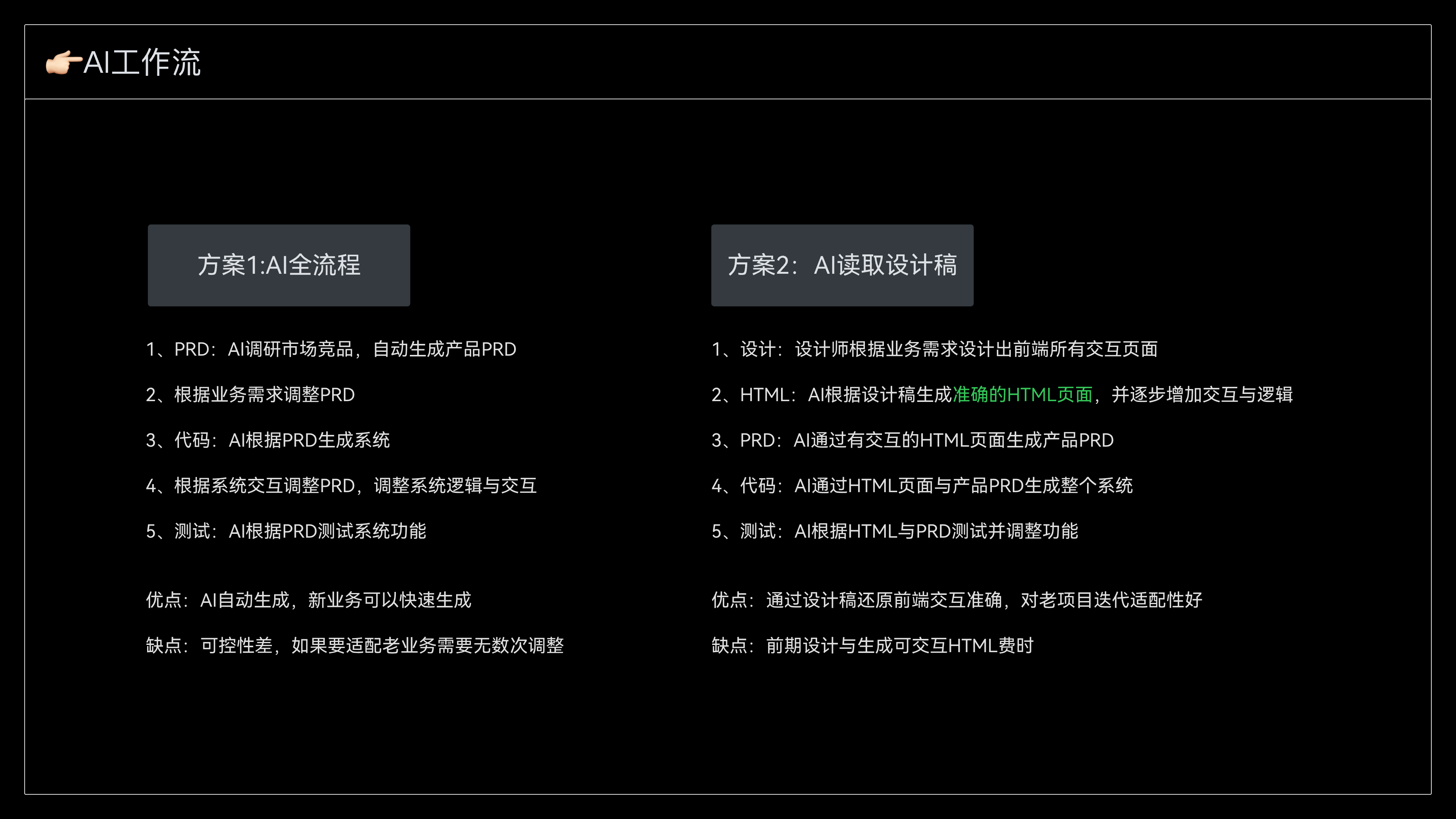通过AI生成PRD，代码与自动化测试（图ZMTU2NjE5ODQ=） - 教程 - 站酷设计师尔东z原创素材 - 站酷ZCOOL