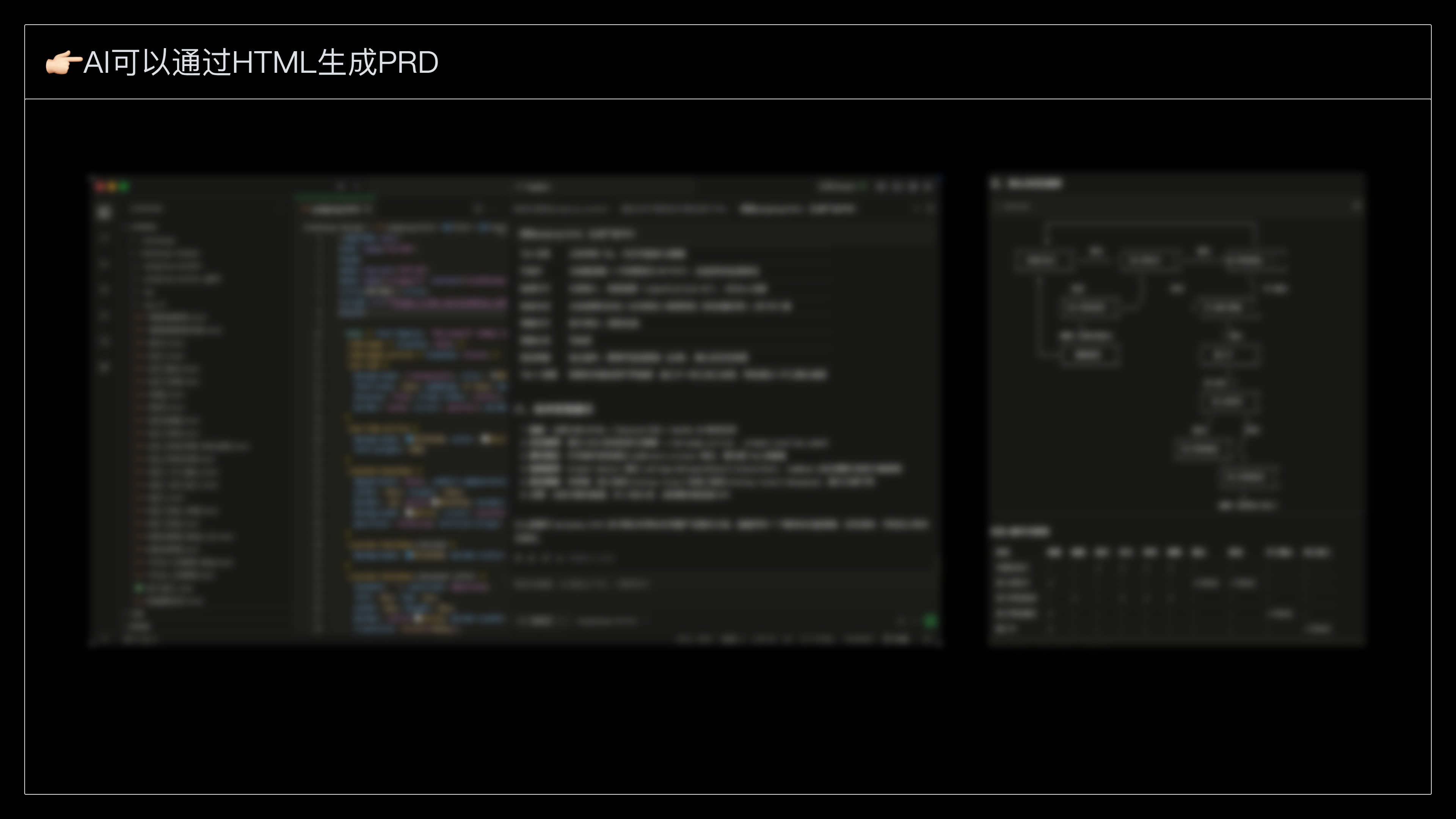 通过AI生成PRD，代码与自动化测试（图ZMTU2NjE5OTI=） - 教程 - 站酷设计师尔东z原创素材 - 站酷ZCOOL