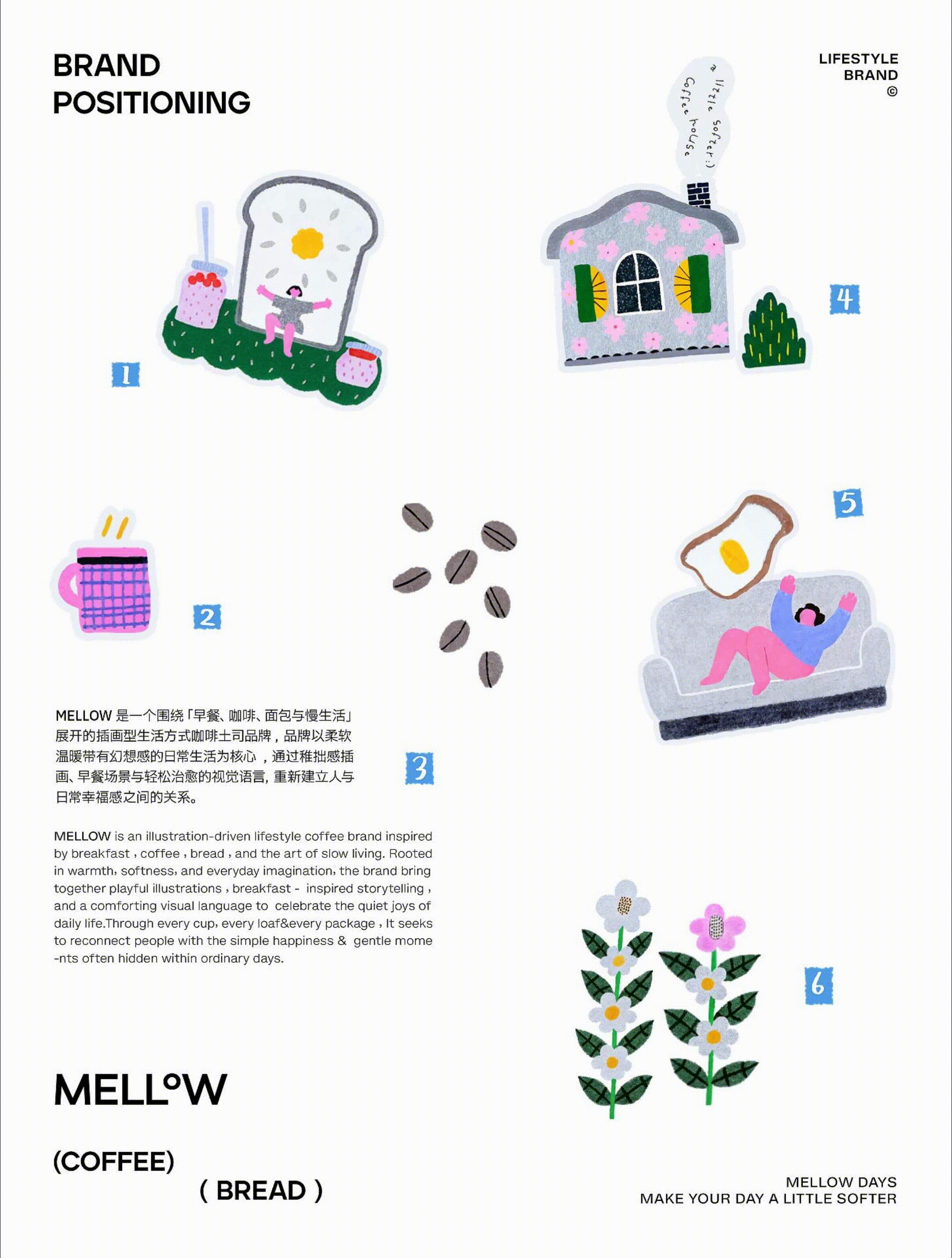 品牌 | 包装 | 咖啡面包 | MELLOW（图ZNDA4MjAyNjA4） - 品牌 - 站酷设计师粗盐巴拉拉原创素材 - 站酷ZCOOL