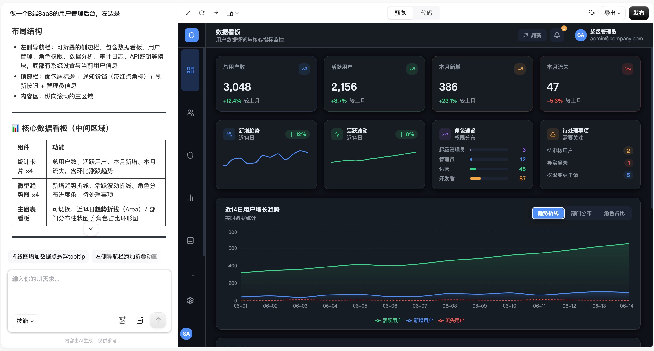 国产AI设计工具Paico实战测评：B端后台UI代码生成（图ZMTU2NjI3ODQ=） - 评测 - 站酷设计师冷山风原创素材 - 站酷ZCOOL