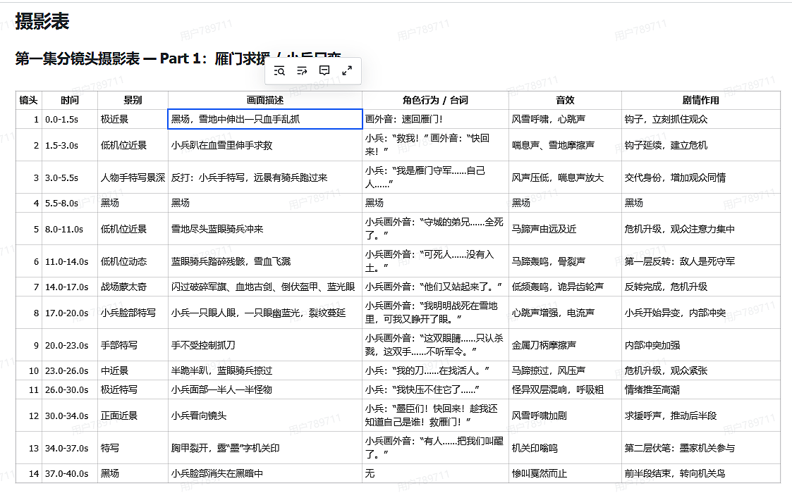 AIGC影视《墨刃雁门》2D漫剧成品展示（图ZNDA4MjE4MjA0） - AI作品 - 站酷设计师Z049039499原创素材 - 站酷ZCOOL