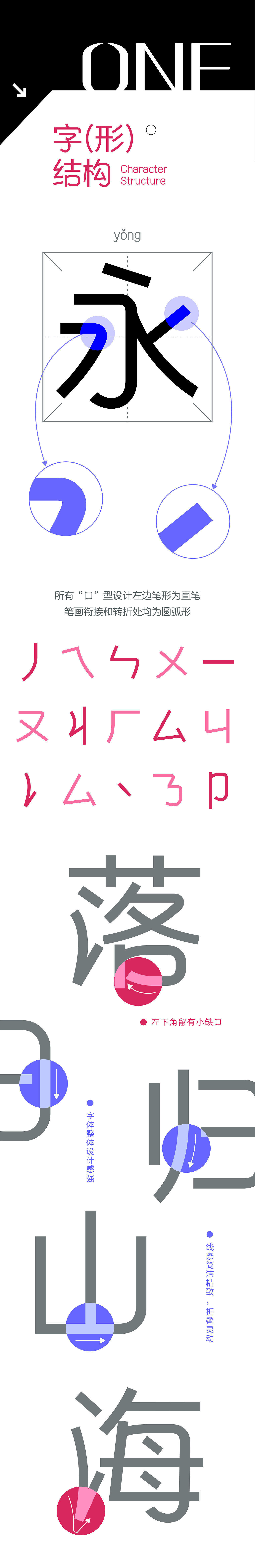 字语字库｜字语文黑体，线条简洁精致、轻松大方（图ZNDA4MjM2MzY4） - 字体/字形 - 站酷设计师字语字库原创素材 - 站酷ZCOOL