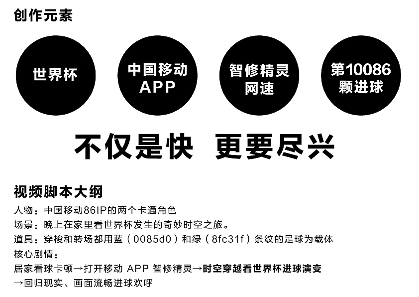 用中国移动APP丨一不小心解锁世界杯第10086颗进球(图ZNDA4MjQwNTcy) - AI作品 - 站酷设计师艾亿客原创素材 - 站酷ZCOOL