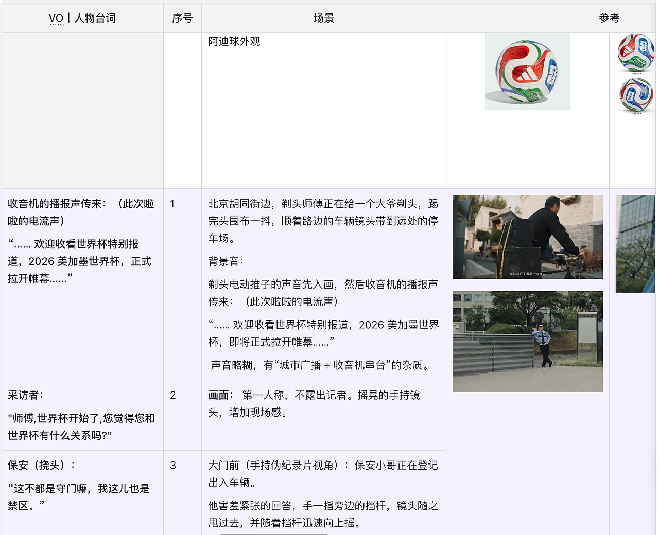 纯AIGC|联想&阿迪&世界杯|一起上场(图ZNDA4MjQxOTMy) - AI作品 - 站酷设计师黄婧宝宝原创素材 - 站酷ZCOOL