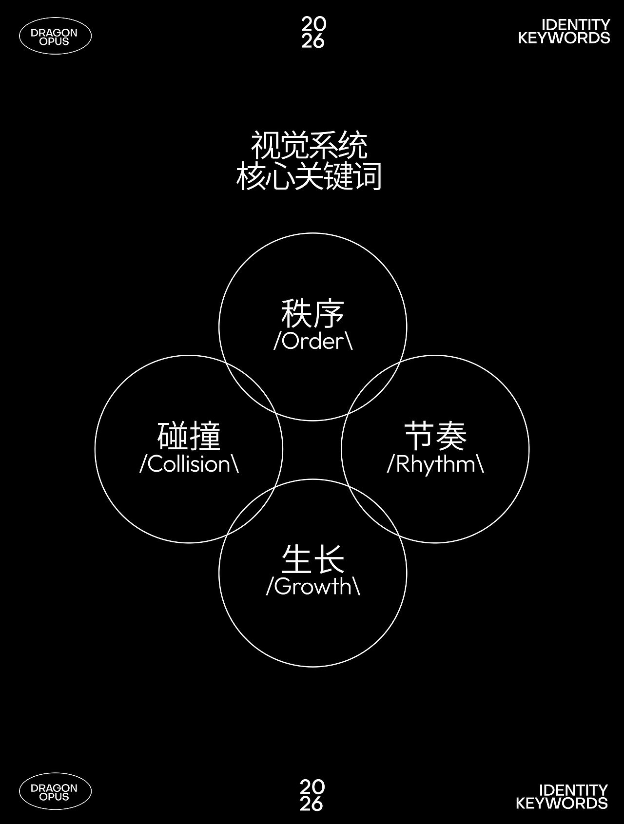 「端序集」| 2026 端午礼盒品牌包装设计(图ZNDA4MjUyOTE2) - 包装 - 站酷设计师青轶设计原创素材 - 站酷ZCOOL