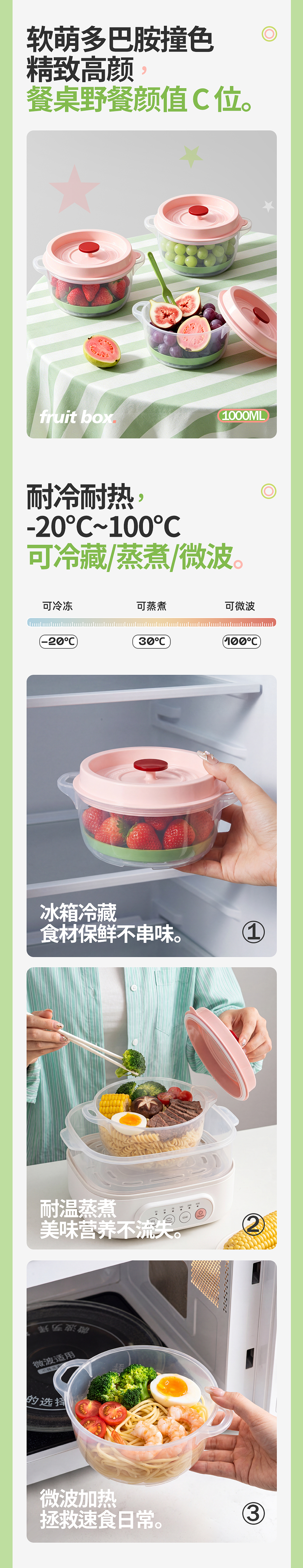 多巴胺水果便当盒详情页设计（图ZNDA4MjU2OTQ0） - 电商 - 站酷设计师璟平666原创素材 - 站酷ZCOOL