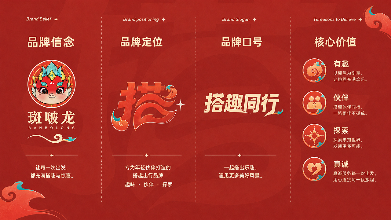 banbolong × 蒙牛: 赢下世界杯 从这一球开始(图ZNDA4MjU3NjY4) - IP形象 - 站酷设计师杨瑞霖原创素材 - 站酷ZCOOL