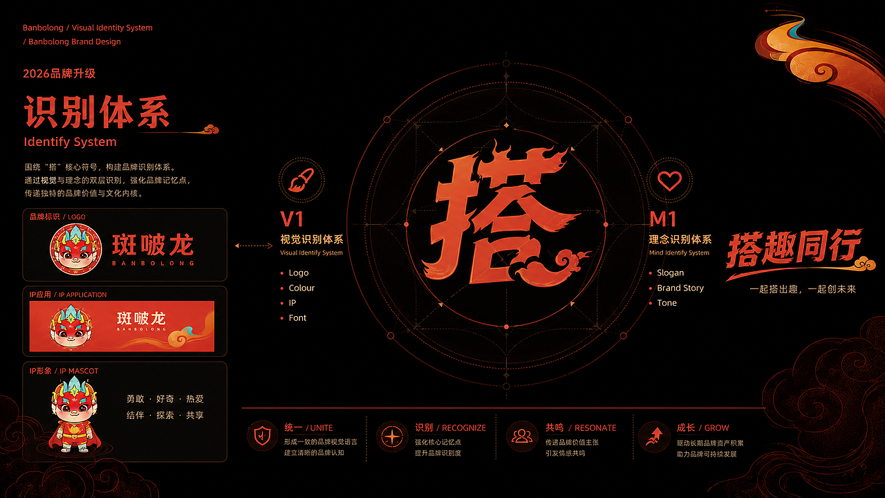 banbolong × 蒙牛: 赢下世界杯 从这一球开始(图ZNDA4MjU4Mzg0) - IP形象 - 站酷设计师杨瑞霖原创素材 - 站酷ZCOOL