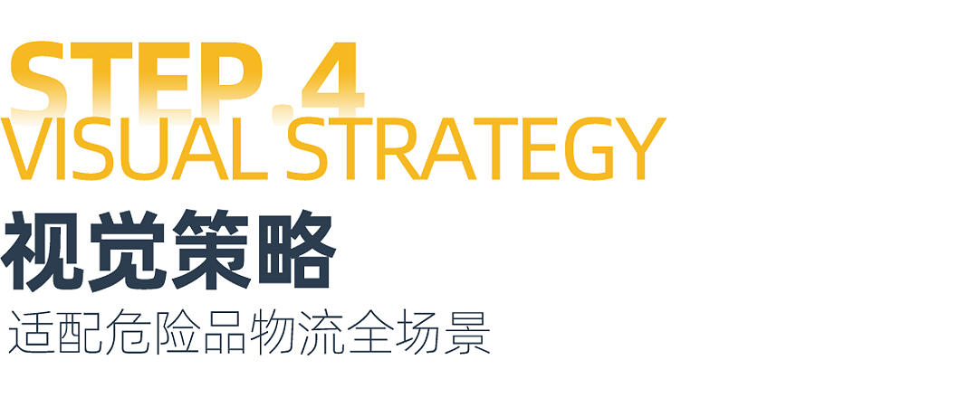悦安 x 浩博丨以安全认知，差异化竞争危险品运输赛道（图ZNDA4Mjc4NTg0） - Logo - 站酷设计师浩博品牌全案原创素材 - 站酷ZCOOL