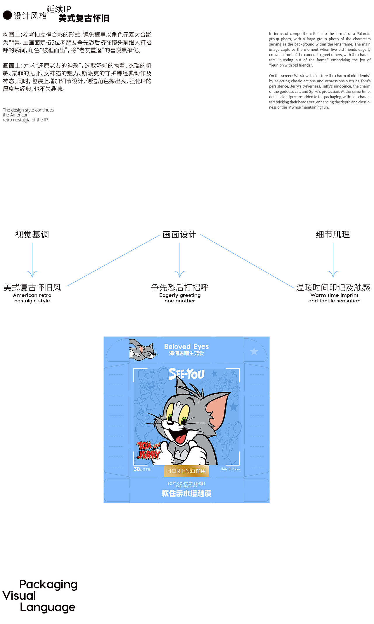 超级ip 美瞳包装 美瞳品牌设计 包装 包装设计 vi设计(图ZNDA4MjgxMzA4) - 品牌 - 站酷设计师郑昌洪品牌vi包装原创素材 - 站酷ZCOOL