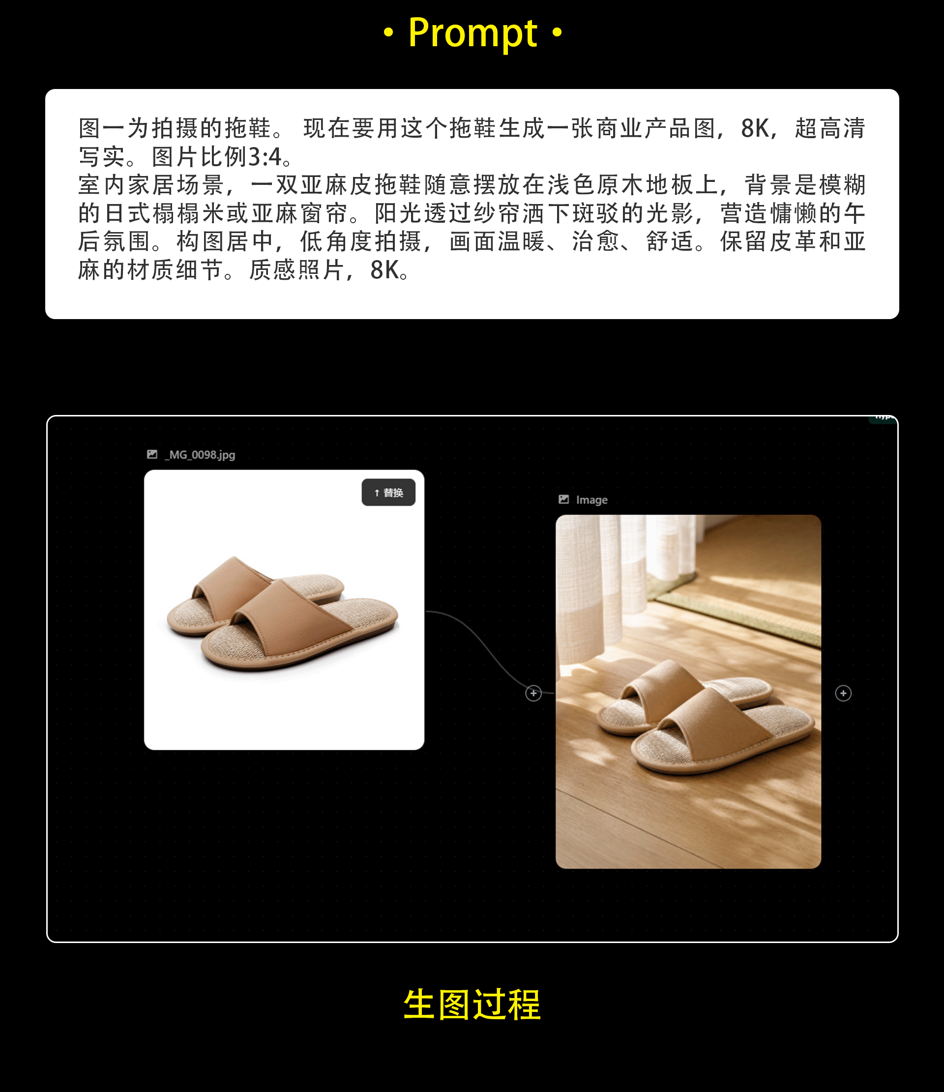 白底图到商业场景图｜附全流程拆解（图ZNDA4MzAwMjIw） - 电商 - 站酷设计师gu_yue_01原创素材 - 站酷ZCOOL