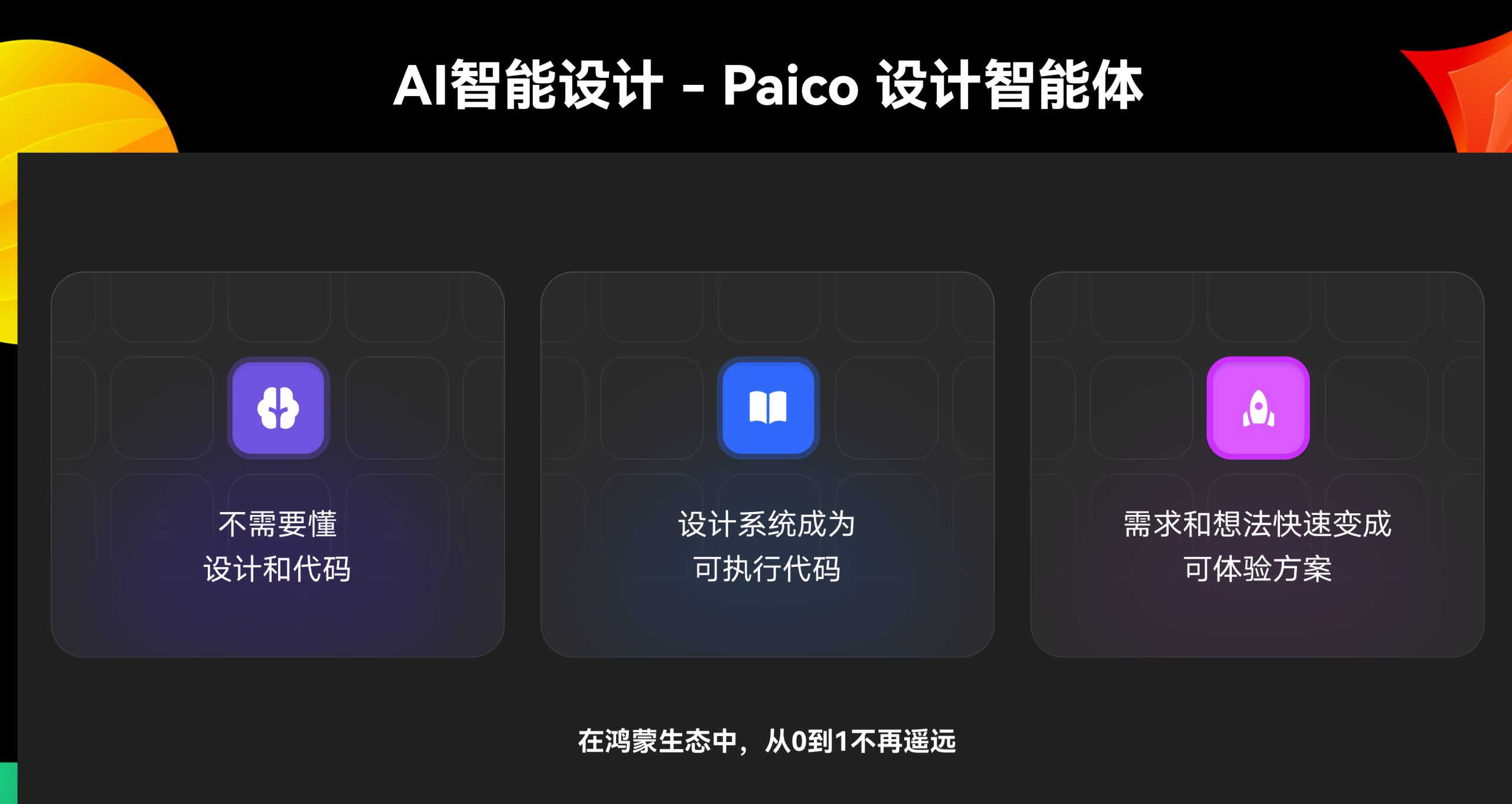告别“像素级对齐”的折磨！Pixso亮相华为HDC，以D2C技术重塑鸿蒙原生前端交付（图ZMTU2Njc3NDg=） - 资讯 - 站酷设计师设计师皮卡原创素材 - 站酷ZCOOL