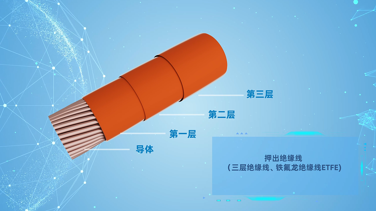 MAYA 3D 动画设计制作 产品动画设计（图ZNDA4MzU3NDE2） - 产品 - 站酷设计师曼兔动画设计定制原创素材 - 站酷ZCOOL