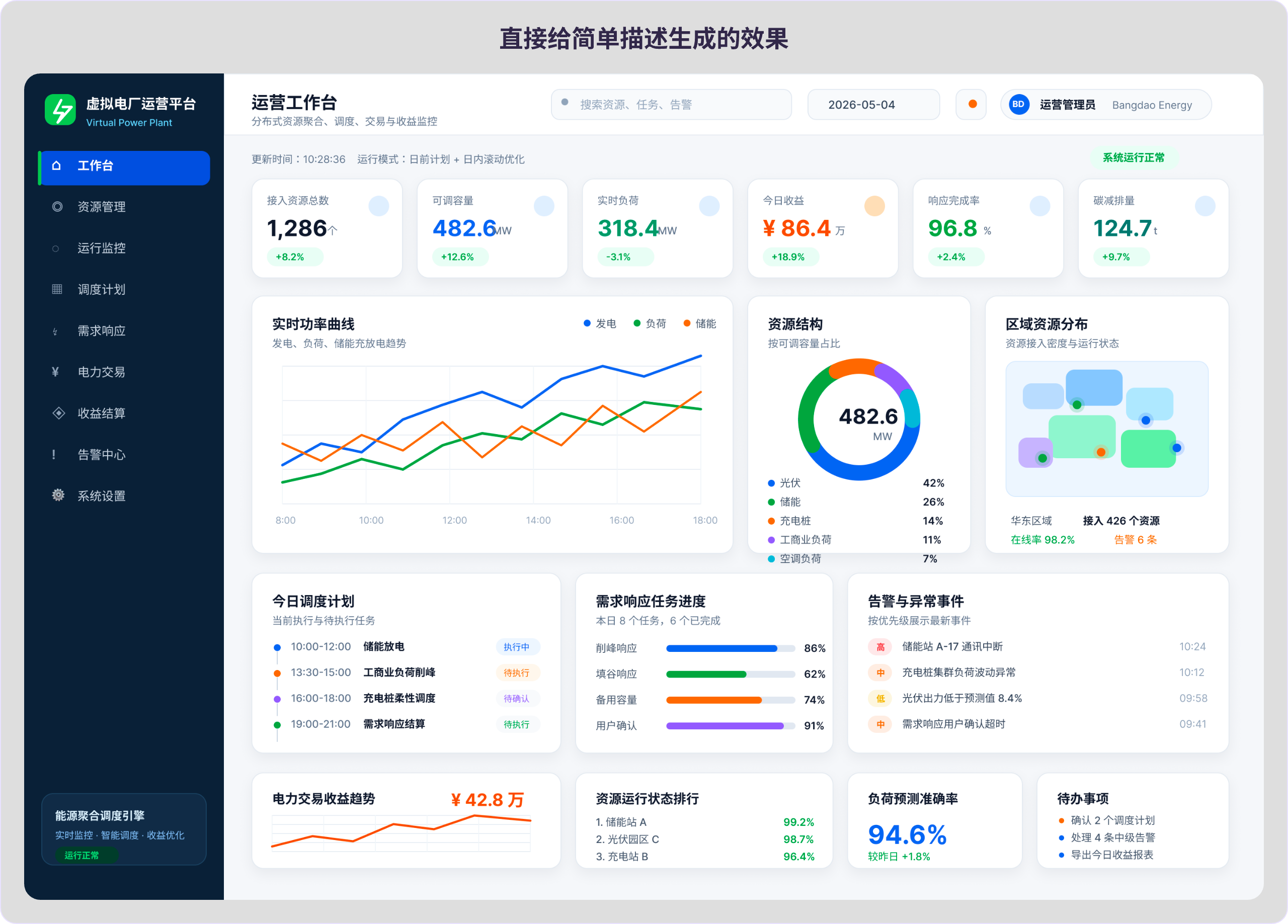 AI没法直出UI?GPT+Figma这样搭才管用!(图ZMTU2NzAyNDQ=) - 教程 - 站酷设计师B端设计情报局原创素材 - 站酷ZCOOL