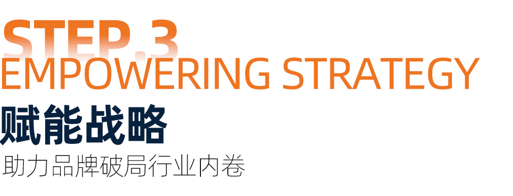 飞鹏物流x浩博丨极简重构，鹏翼符号烙印品牌新章（图ZMTU2NzEwMzY=） - 资讯 - 站酷设计师浩博品牌全案原创素材 - 站酷ZCOOL