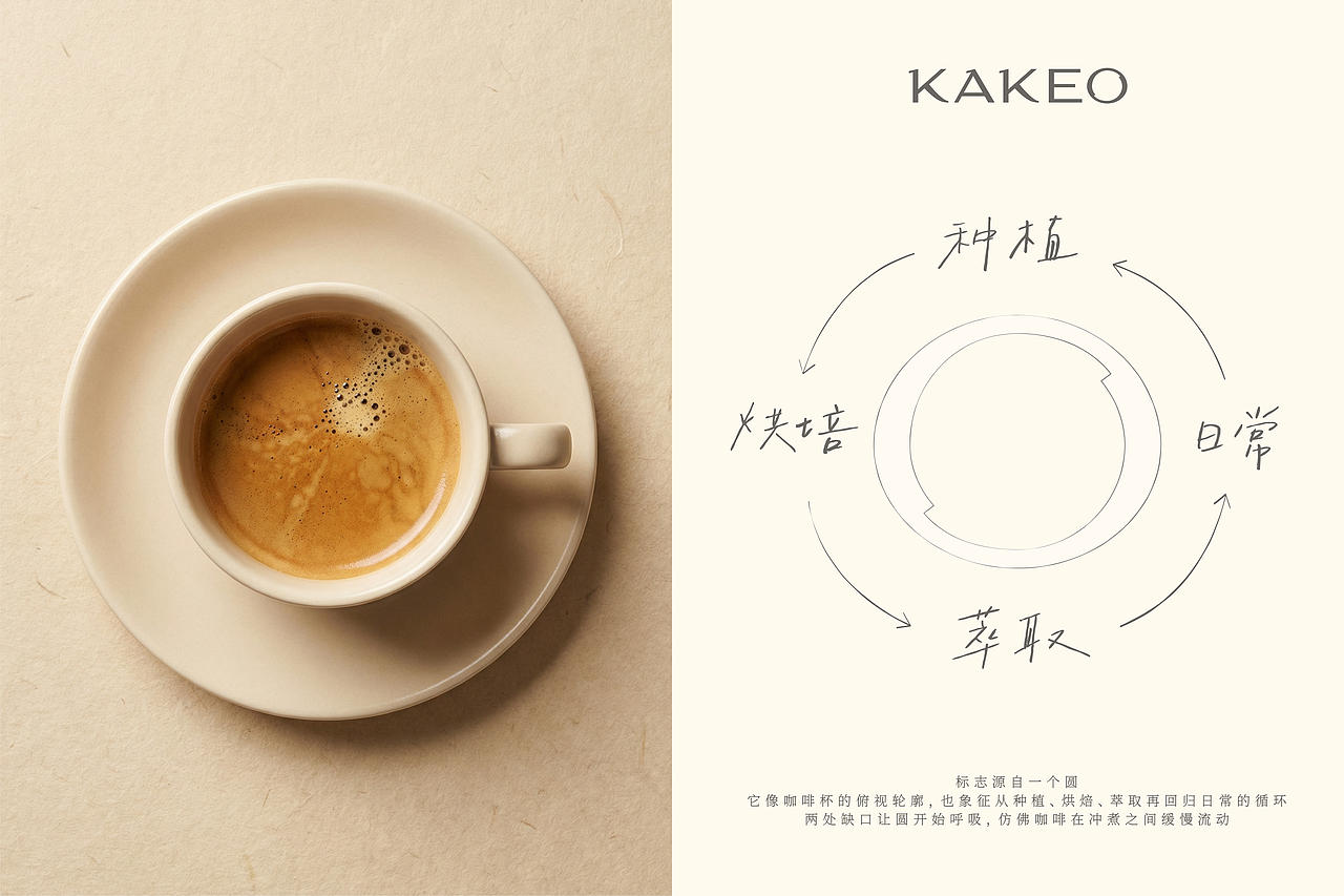 「KAKEO」咖啡品牌包装设计 ｜in3 因³（图ZNDA4MzkzMDU2） - 包装 - 站酷设计师in3因设计工作室原创素材 - 站酷ZCOOL