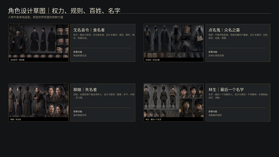 《县志诡录·无名县》（图ZNDA4Mzk0NTUy） - 短片 - 站酷设计师Roger爱健身原创素材 - 站酷ZCOOL