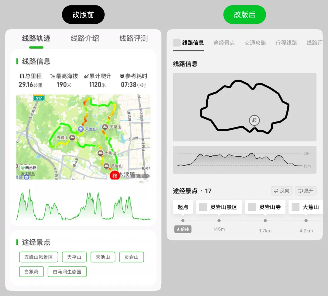 讲讲UI设计师必不可少的产品思维。（图ZMTU2NzE4MTY=） - 教程 - 站酷设计师酸梅干超人原创素材 - 站酷ZCOOL