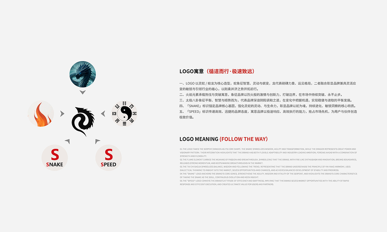 3C 数码品牌 LOGO・多方案甄选定稿全流程(图ZNDA4NDA3OTI4) - Logo - 站酷设计师元气阿葵原创素材 - 站酷ZCOOL