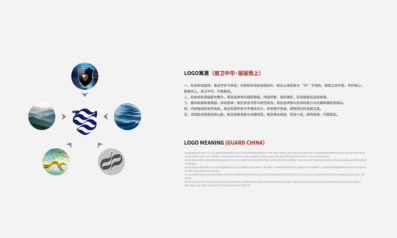 3C 数码品牌 LOGO・多方案甄选定稿全流程(图ZNDA4NDA3ODMy) - Logo - 站酷设计师元气阿葵原创素材 - 站酷ZCOOL