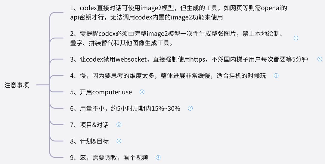 Codex做电商详情页，一键自动策划+分析+出图+进化（附赠Skill）（图ZMTU2NzIwMjQ=） - 教程 - 站酷设计师杰克sean原创素材 - 站酷ZCOOL