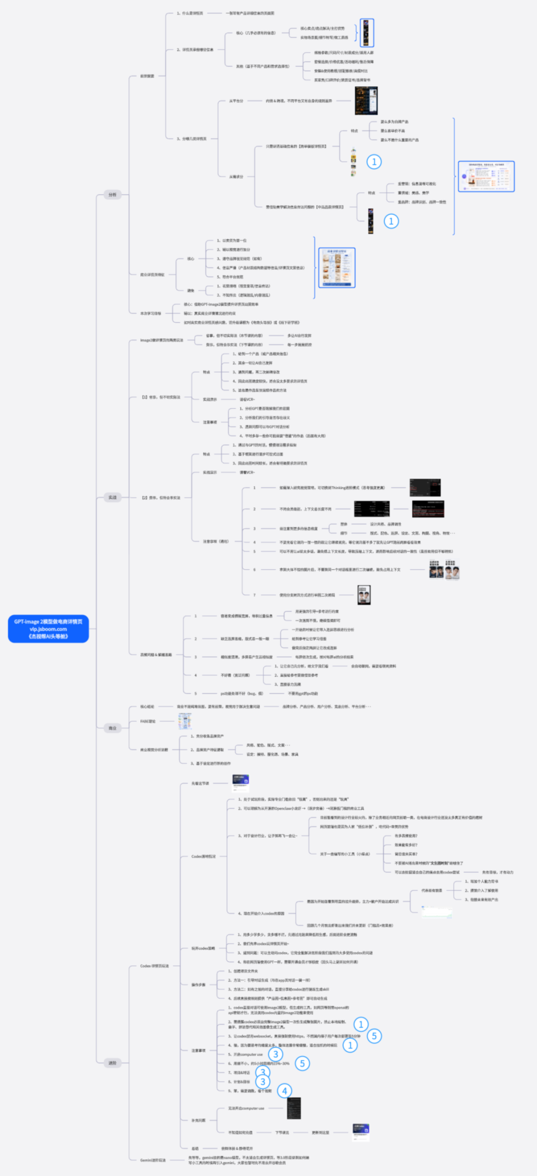 Codex做电商详情页，一键自动策划+分析+出图+进化（附赠Skill）（图ZMTU2NzIwMjg=） - 教程 - 站酷设计师杰克sean原创素材 - 站酷ZCOOL