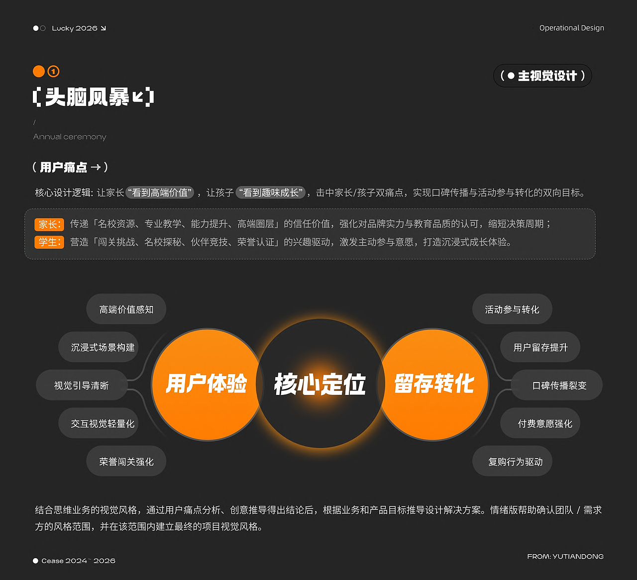 2026视觉设计求职作品集(图ZNDA4NDExMDky) - AI作品 - 站酷设计师拓柏原创素材 - 站酷ZCOOL