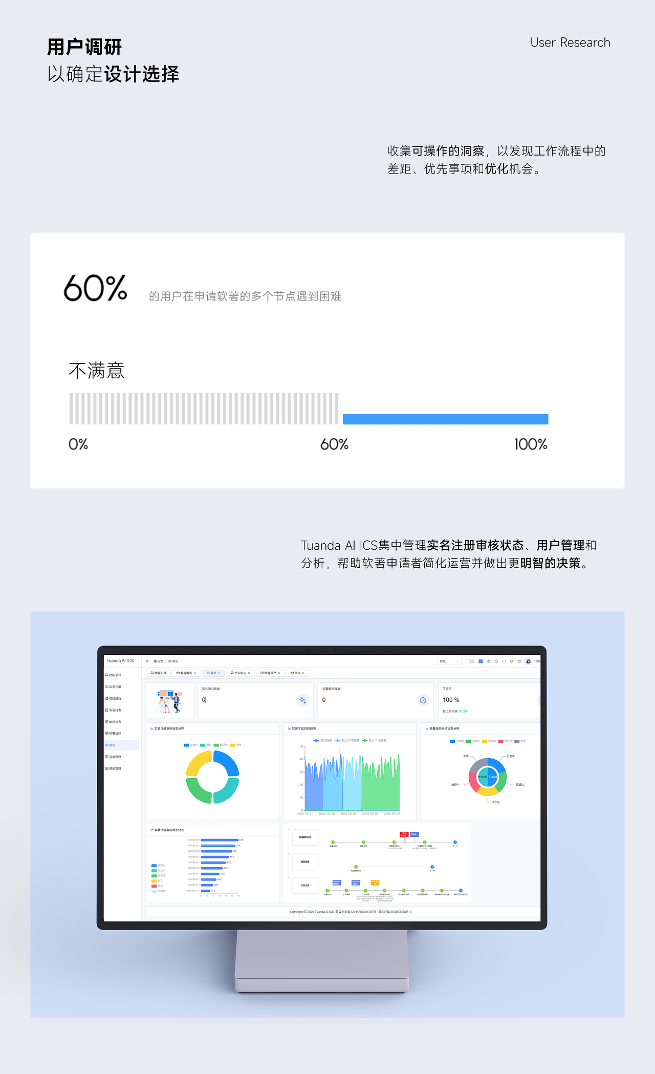 Tuanda Ai ICS系统｜UiUx设计（图ZNDA4NDE1MjY4） - 其他网页 - 站酷设计师豌豆龙原创素材 - 站酷ZCOOL