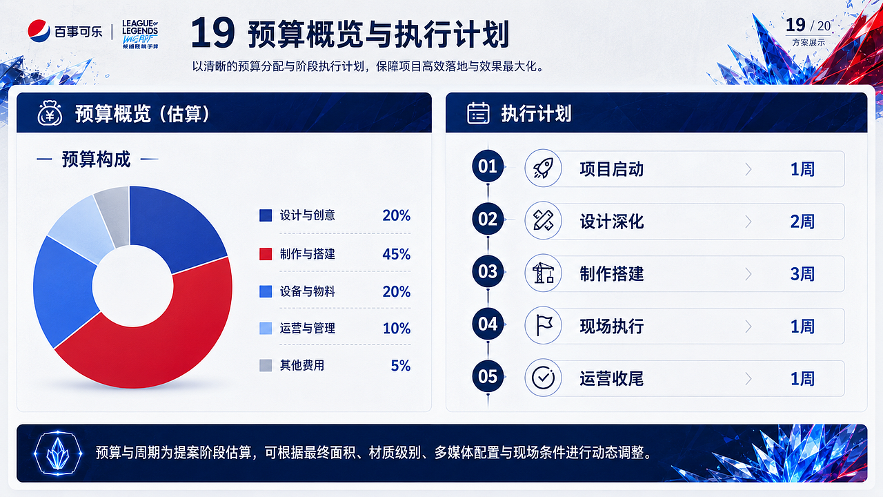 百事可乐 × 英雄联盟手游夏日电竞快闪店概念方案(图ZNDA4NDE2NjYw) - 商业空间设计 - 站酷设计师设计师龙旭原创素材 - 站酷ZCOOL