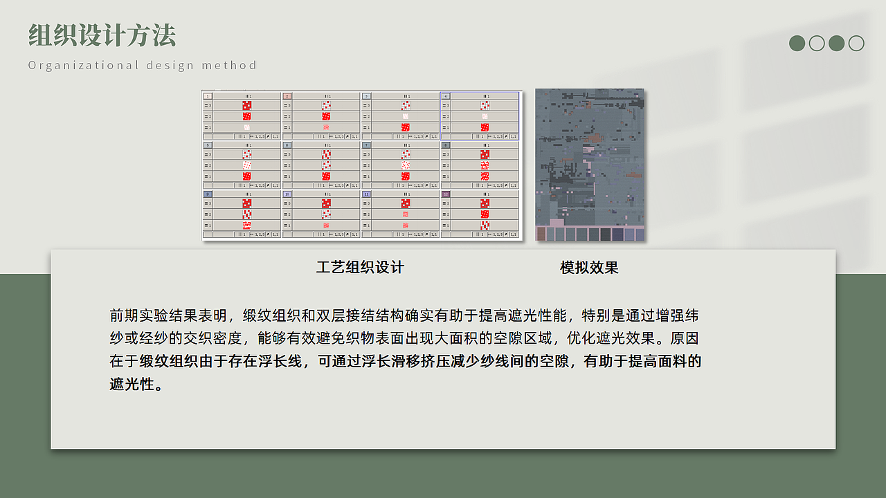 光的消失方式|100%遮光提花织物创新设计(图ZNDA4NDE5MDYw) - 其他服装 - 站酷设计师zhangyu1257原创素材 - 站酷ZCOOL
