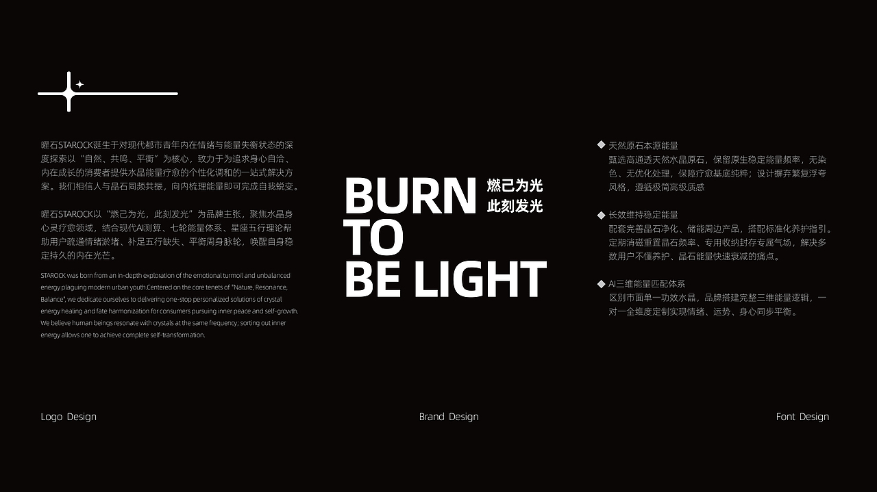 品牌VI'LOGO设计'水晶品牌'包装设计'海报设计'（图ZNDA4NDM2MDcy） - 品牌 - 站酷设计师Yao1995原创素材 - 站酷ZCOOL