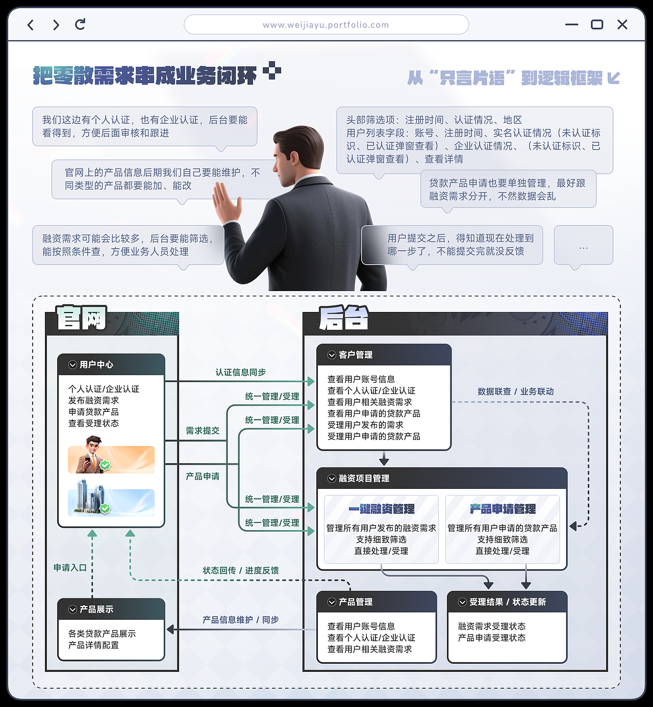 2026 UI 作品集（图ZNDA4NDU1NDU2） - APP界面 - 站酷设计师韦半仙原创素材 - 站酷ZCOOL