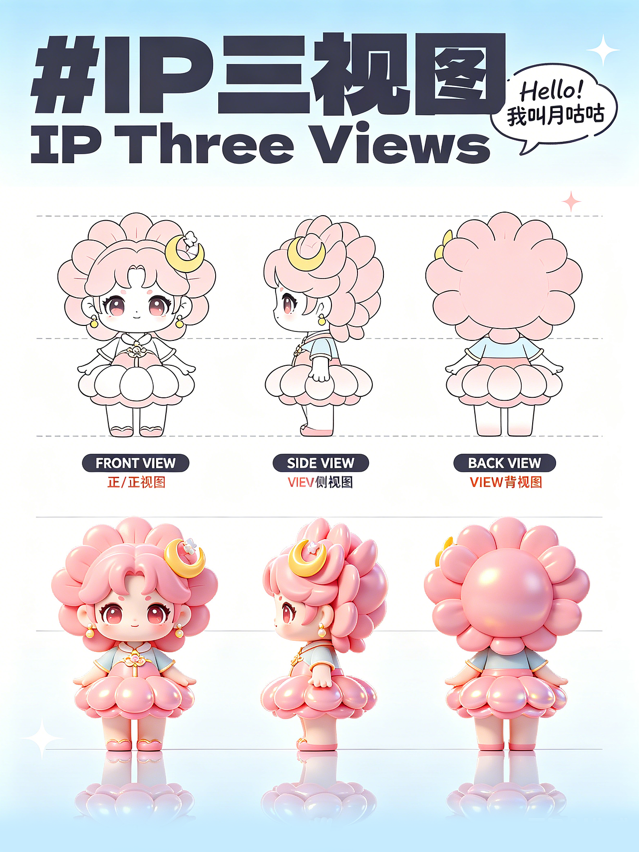 IP形象设计|原创卡通创意盲盒挂件人物IP(图ZNDA4NDU1ODIw) - IP形象 - 站酷设计师南柠象原创素材 - 站酷ZCOOL