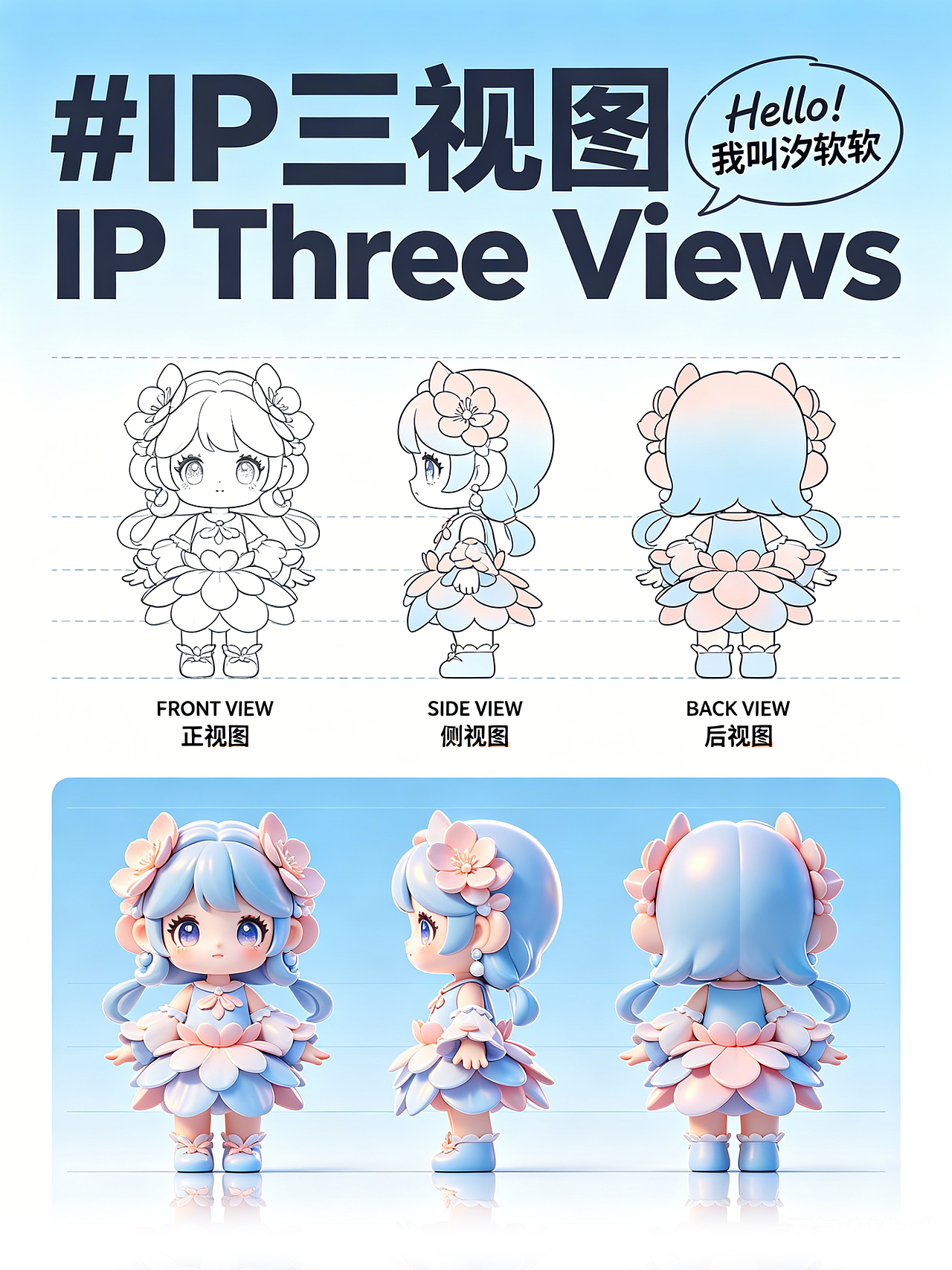 IP形象设计|原创卡通创意盲盒挂件人物IP(图ZNDA4NDU1ODI4) - IP形象 - 站酷设计师南柠象原创素材 - 站酷ZCOOL