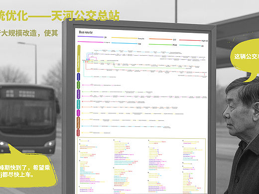  【适老化设计】城市交通枢纽的信息可视化重构——以