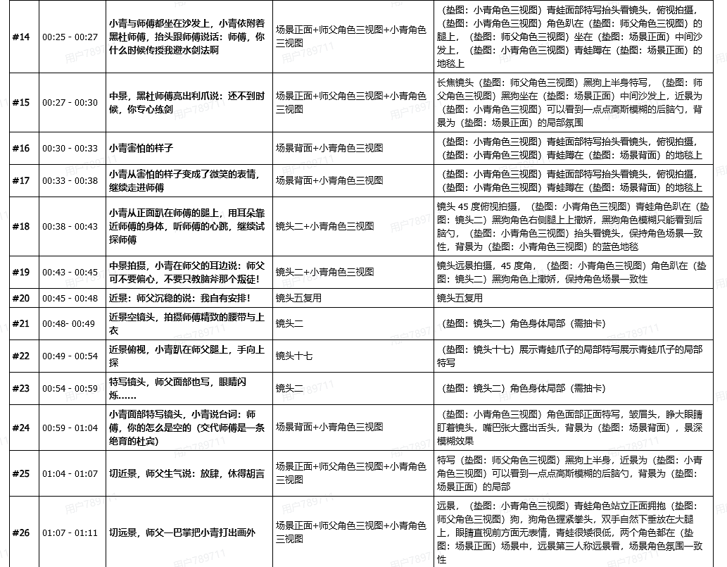 AIGC影视《避水剑》3D国风漫剧短片全流程创作展示（图ZNDA4NDg4NDA0） - AI作品 - 站酷设计师Z049039499原创素材 - 站酷ZCOOL