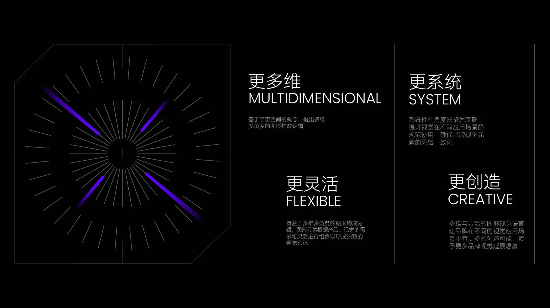工业科技品牌，如何平衡硬核科技感与人文信任感｜IS CREATIVE上海意感｜科技品牌设计（图ZMTU2NzY1NzY=） - 观点 - 站酷设计师意识形体原创素材 - 站酷ZCOOL
