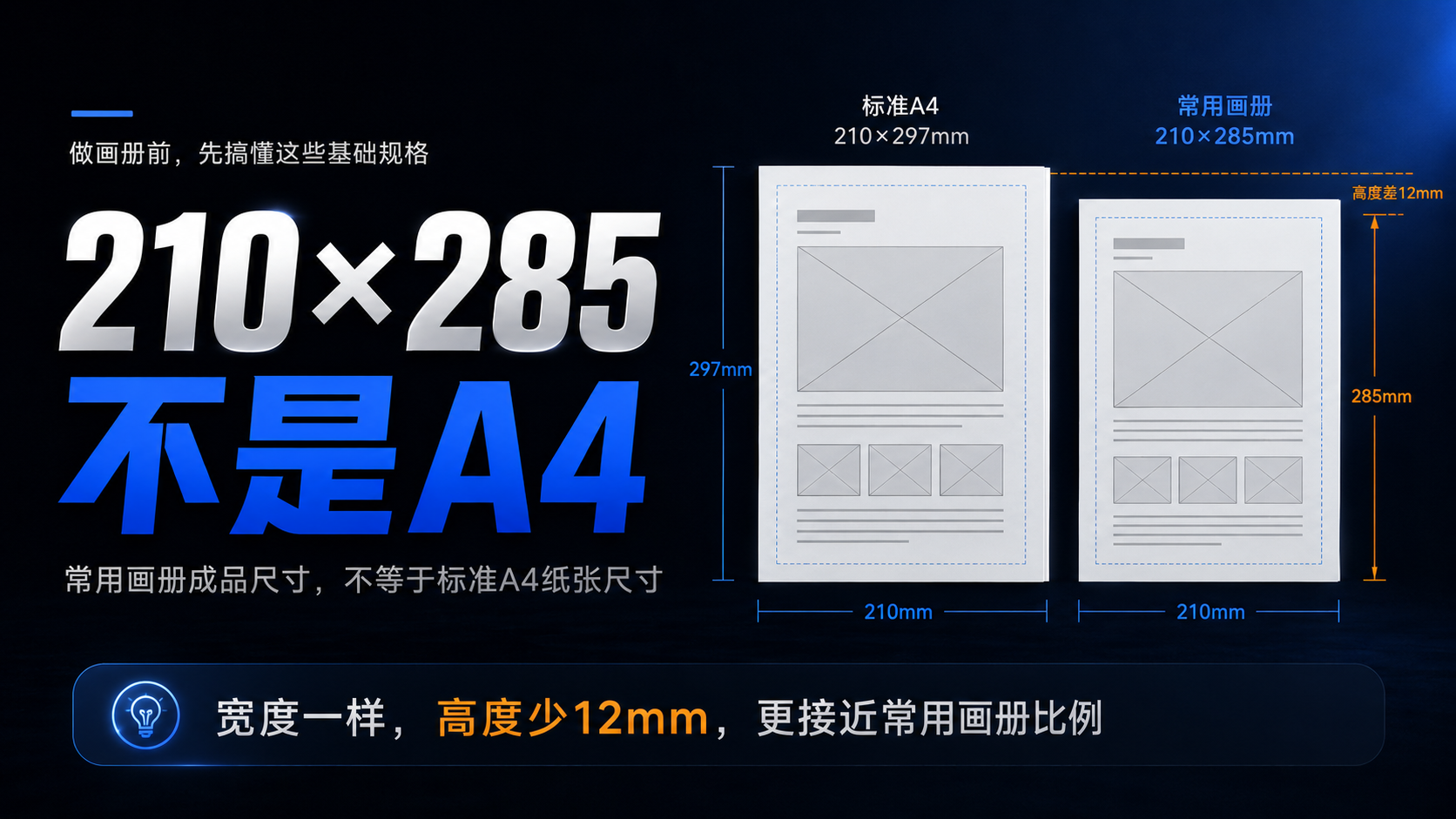 画册常用尺寸怎么选？设计师必看的尺寸、P数与印刷基础（图ZMTU2Nzk2NzY=） - 观点 - 站酷设计师莫莫Angel原创素材 - 站酷ZCOOL