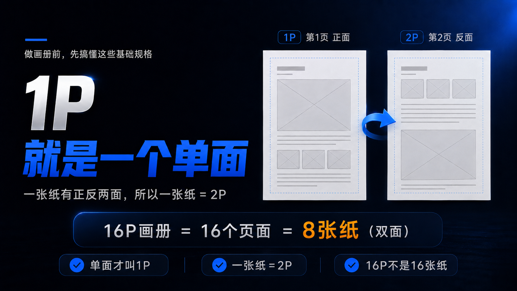 画册常用尺寸怎么选？设计师必看的尺寸、P数与印刷基础（图ZMTU2Nzk2ODA=） - 观点 - 站酷设计师莫莫Angel原创素材 - 站酷ZCOOL