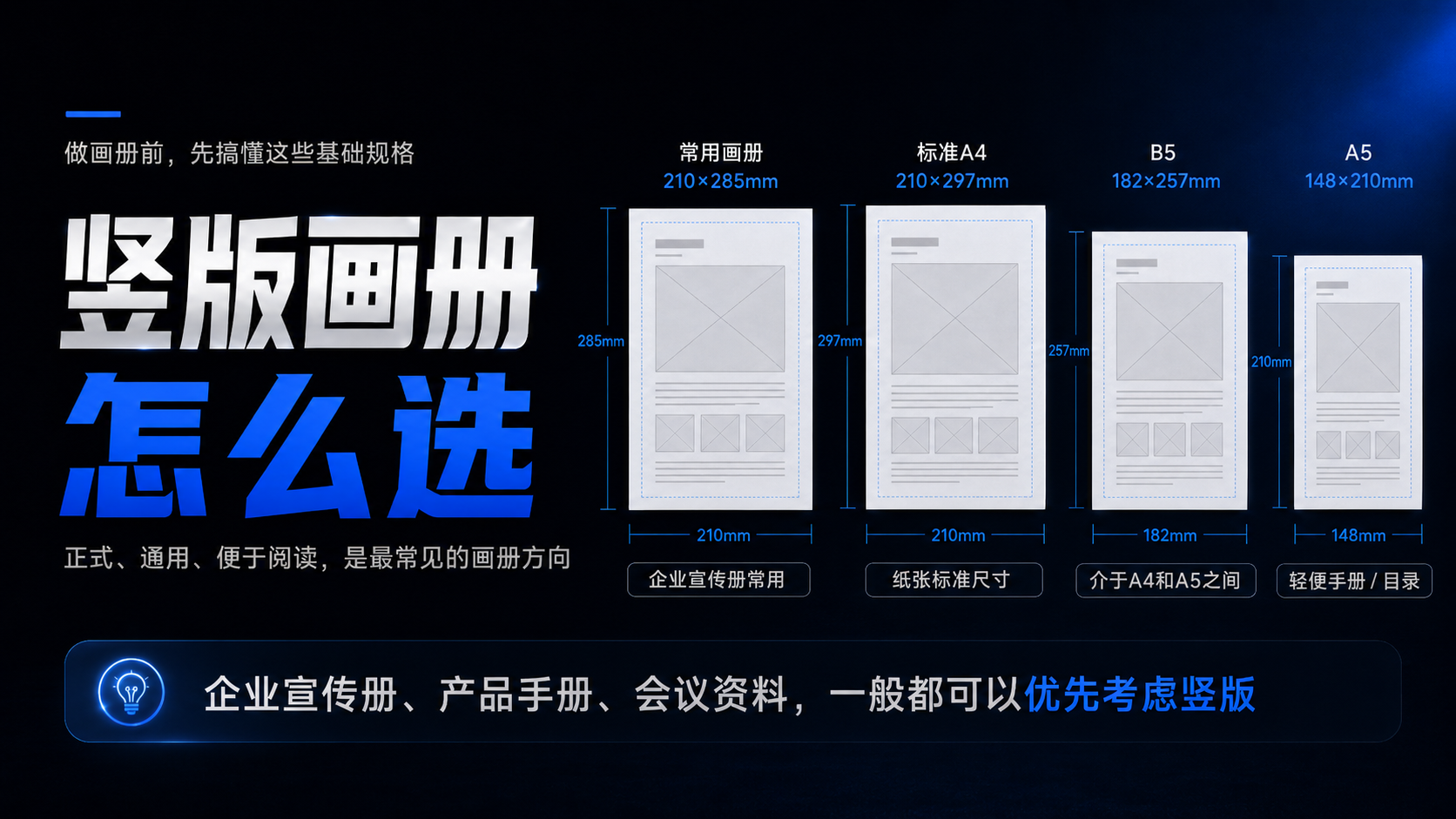 画册常用尺寸怎么选？设计师必看的尺寸、P数与印刷基础（图ZMTU2Nzk2ODQ=） - 观点 - 站酷设计师莫莫Angel原创素材 - 站酷ZCOOL