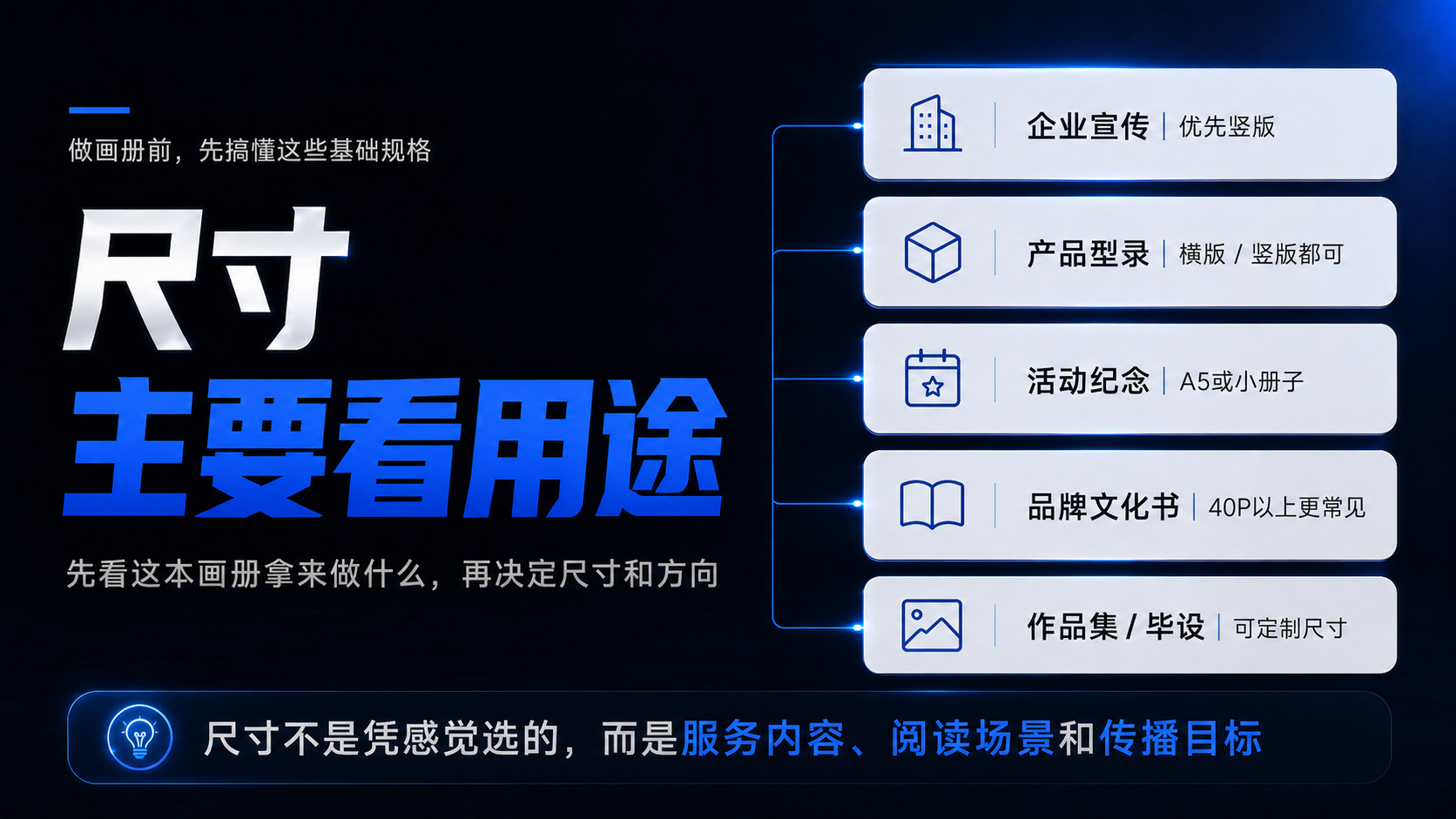 画册常用尺寸怎么选？设计师必看的尺寸、P数与印刷基础（图ZMTU2Nzk3MDA=） - 观点 - 站酷设计师莫莫Angel原创素材 - 站酷ZCOOL