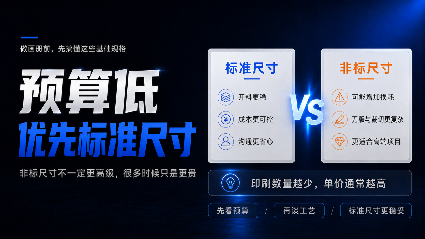 画册常用尺寸怎么选？设计师必看的尺寸、P数与印刷基础（图ZMTU2Nzk3MDQ=） - 观点 - 站酷设计师莫莫Angel原创素材 - 站酷ZCOOL