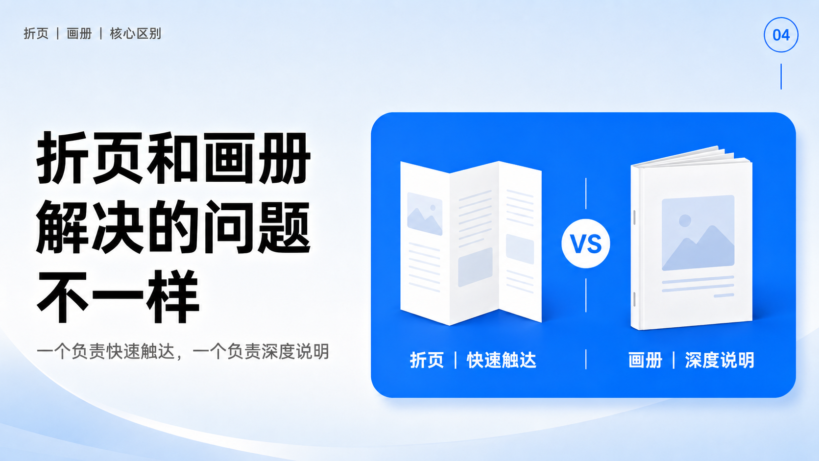 折页还是画册？宣传物料设计前先看这3点（图ZMTU2Nzk4MDA=） - 观点 - 站酷设计师莫莫Angel原创素材 - 站酷ZCOOL