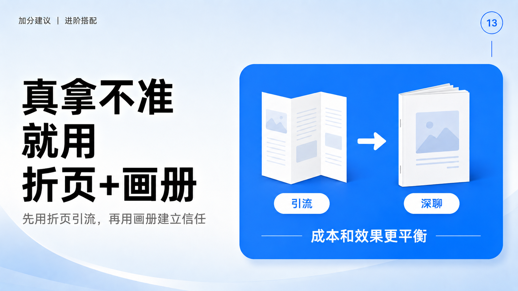 折页还是画册？宣传物料设计前先看这3点（图ZMTU2Nzk4MzY=） - 观点 - 站酷设计师莫莫Angel原创素材 - 站酷ZCOOL