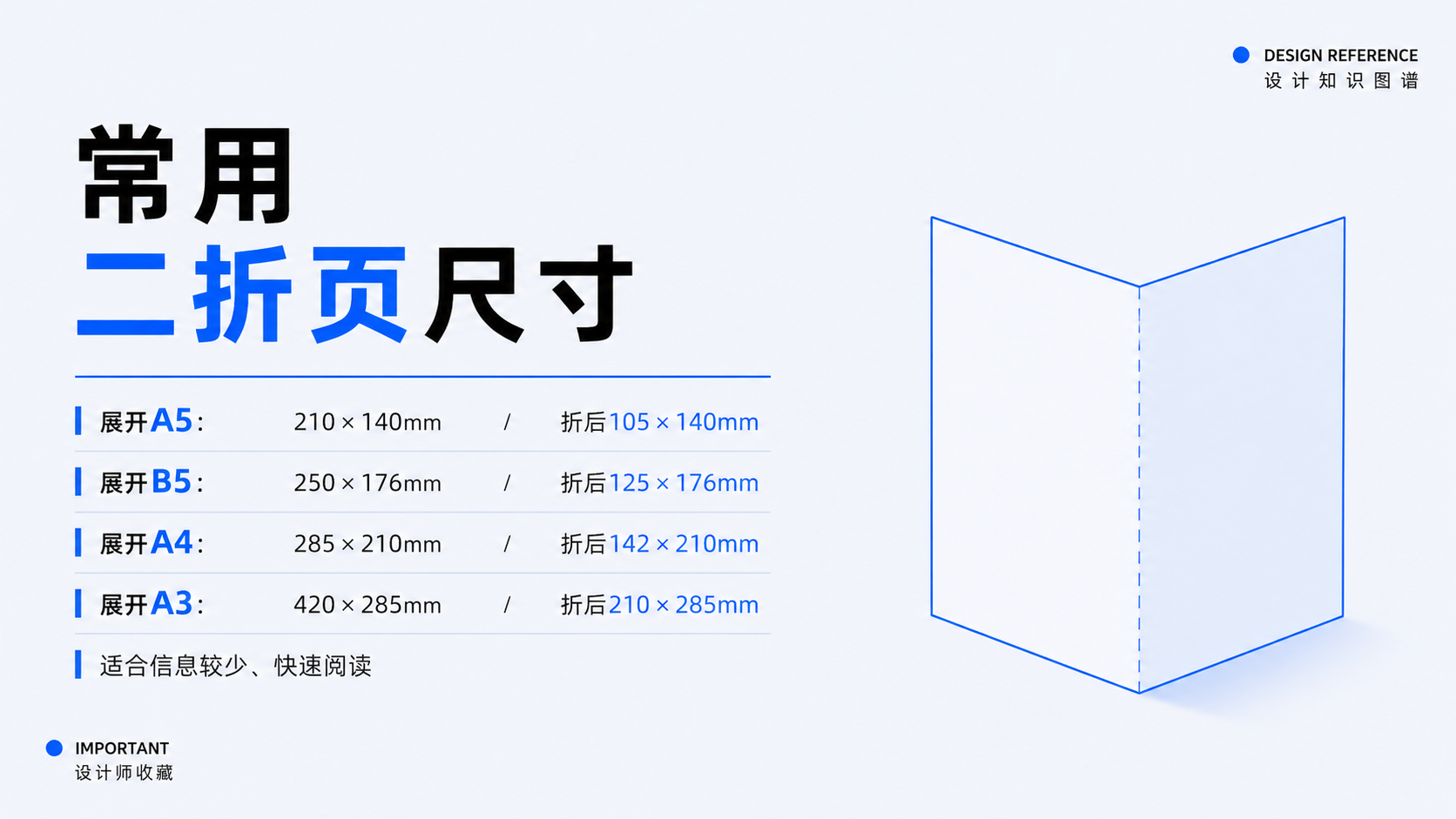折页不是越多越高级，常见折页尺寸一次讲清楚（图ZMTU2Nzk4NDQ=） - 观点 - 站酷设计师莫莫Angel原创素材 - 站酷ZCOOL