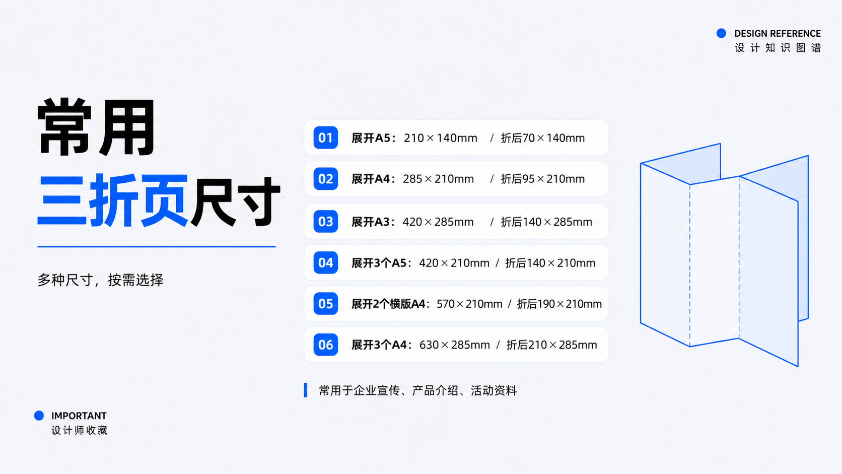 折页不是越多越高级，常见折页尺寸一次讲清楚（图ZMTU2Nzk4NTI=） - 观点 - 站酷设计师莫莫Angel原创素材 - 站酷ZCOOL