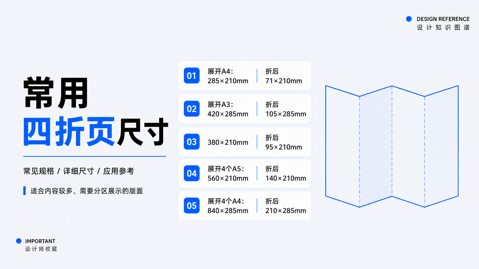 折页不是越多越高级，常见折页尺寸一次讲清楚（图ZMTU2Nzk4NjA=） - 观点 - 站酷设计师莫莫Angel原创素材 - 站酷ZCOOL