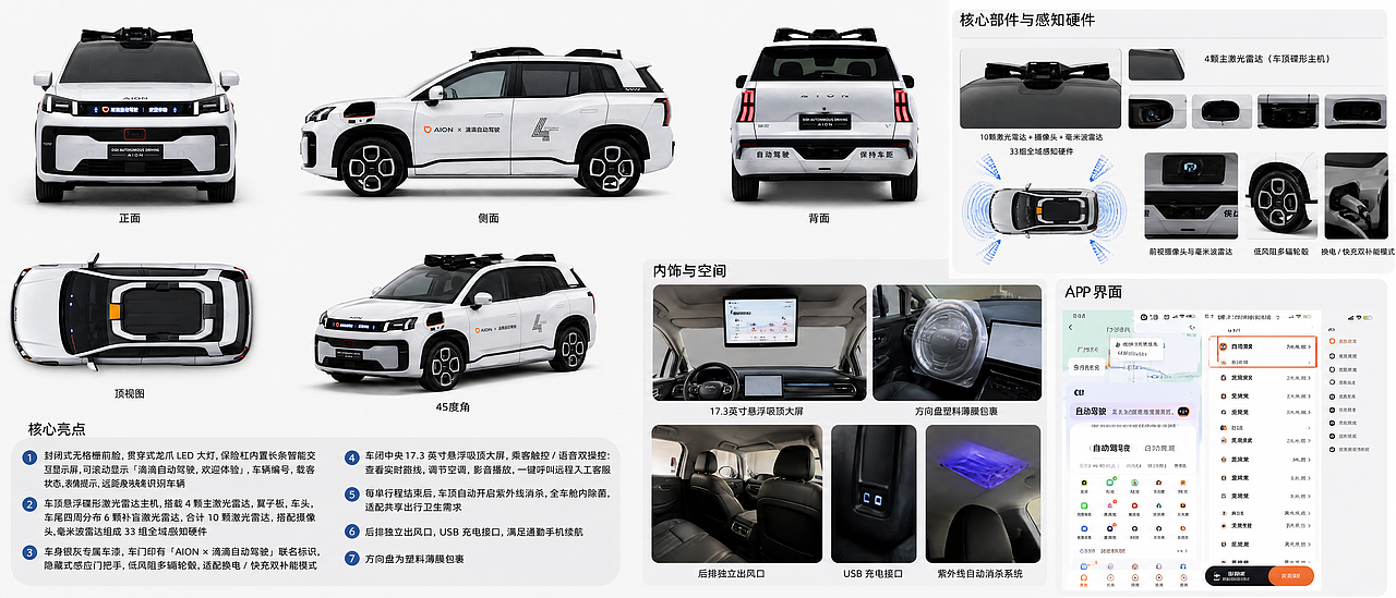 《智驱无界：Robotaxi R2》滴滴无人出租车实验短片（图ZNDA4NTY0MjM2） - 交通工具 - 站酷设计师东郎君子原创素材 - 站酷ZCOOL