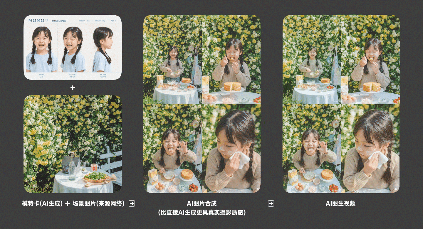 动效设计|2021-2022 微视爆款短视频模板年鉴(图ZNDA4NTk5NzEy) - 其他影视 - 站酷设计师李立基RickyLee原创素材 - 站酷ZCOOL