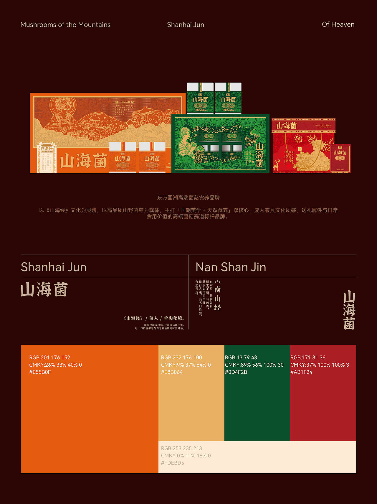 原创菌菇礼盒包装设计（图ZNDA4NjA1ODc2） - 包装 - 站酷设计师硬核青年原创素材 - 站酷ZCOOL